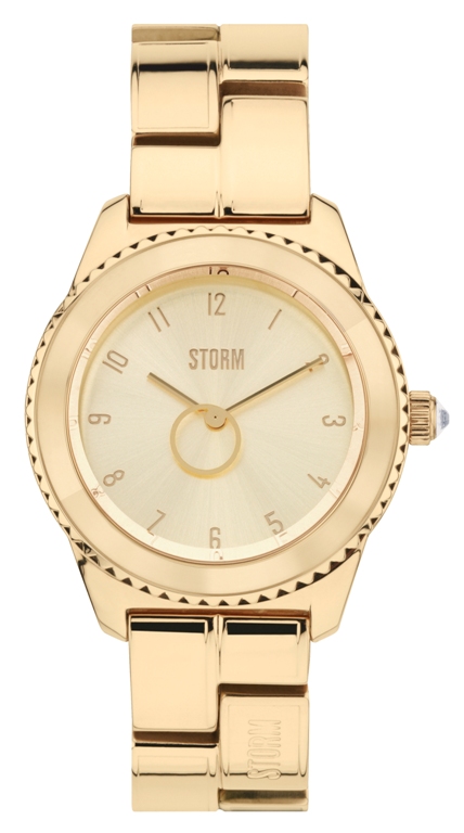 Zdroj: stormwatches.cz