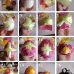 Tutorial vejce